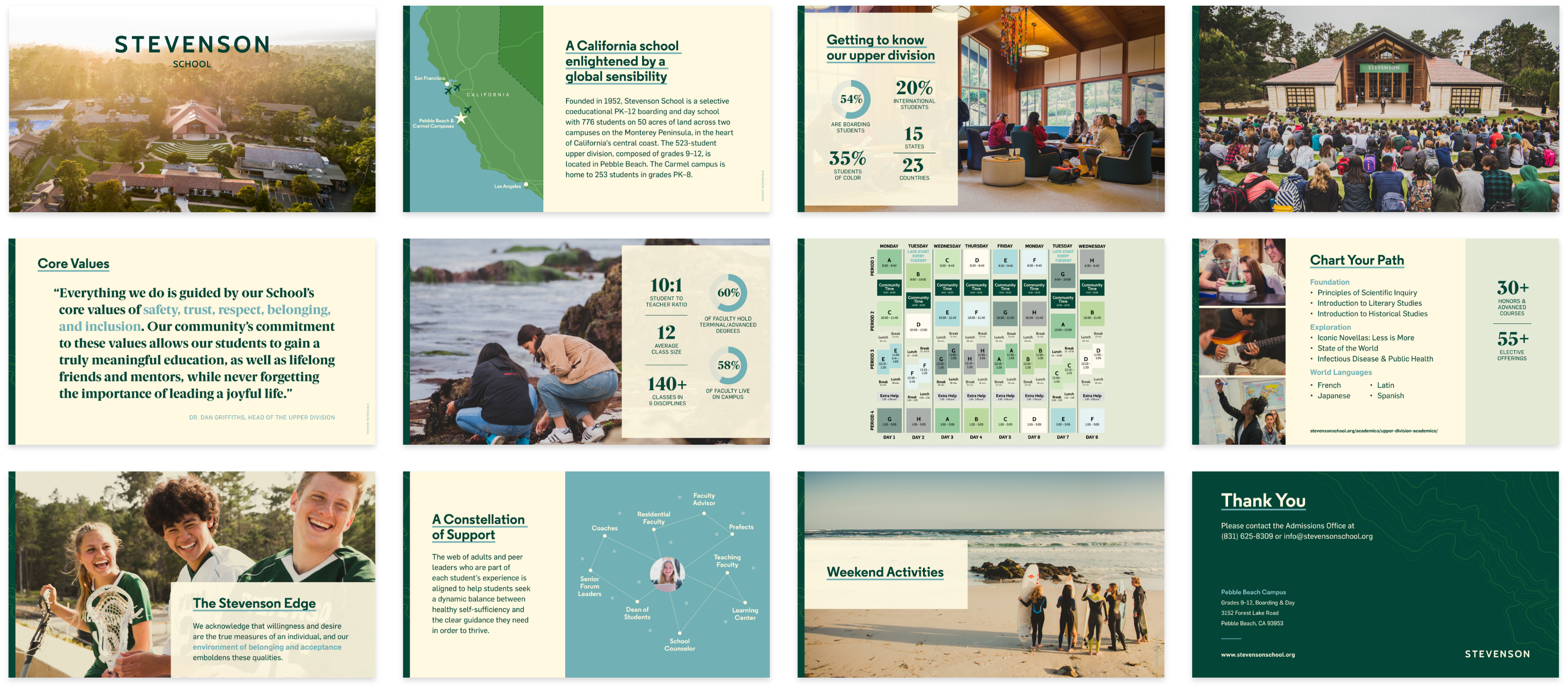 powerpoint presentation deck