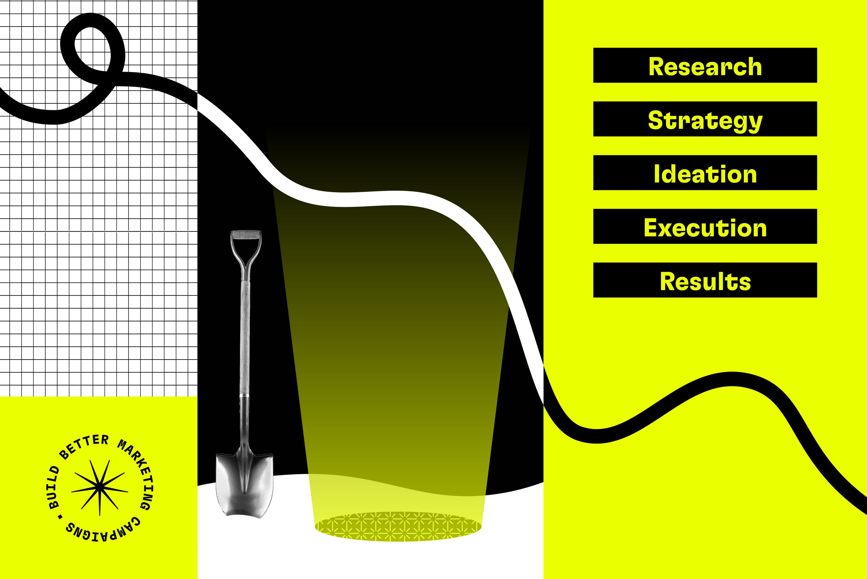 campaigns-blog-yellow and black grid with graphic patterns